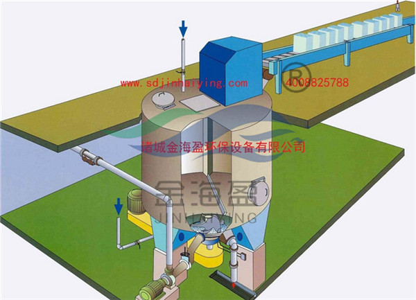 5def287e1d259.jpg 立式O型碎漿機系統小.jpg
