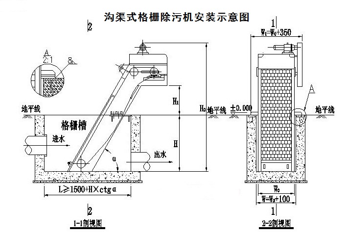溝渠式格柵除污機安裝示意圖.jpg