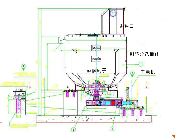 6481c39b3d0dc.png 制漿分選機結構原理圖.png